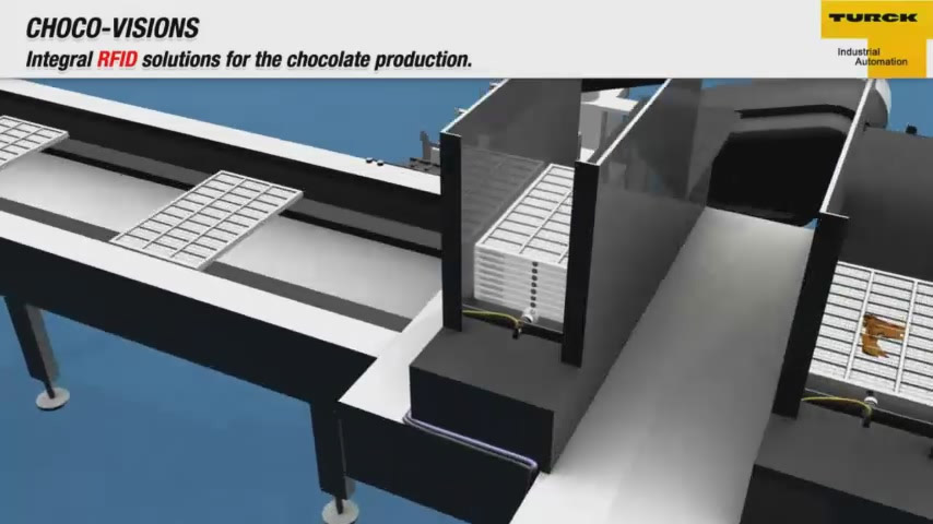 Application Video – Integral RFID Solutions for the Chocolate Production